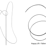 Fadenlifting